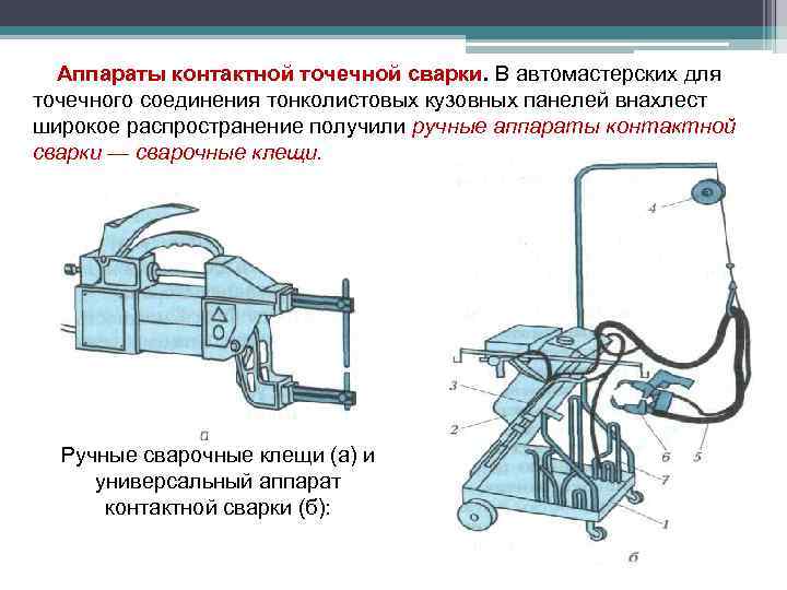 Аппараты контактной точечной сварки. В автомастерских для точечного соединения тонколистовых кузовных панелей внахлест широкое