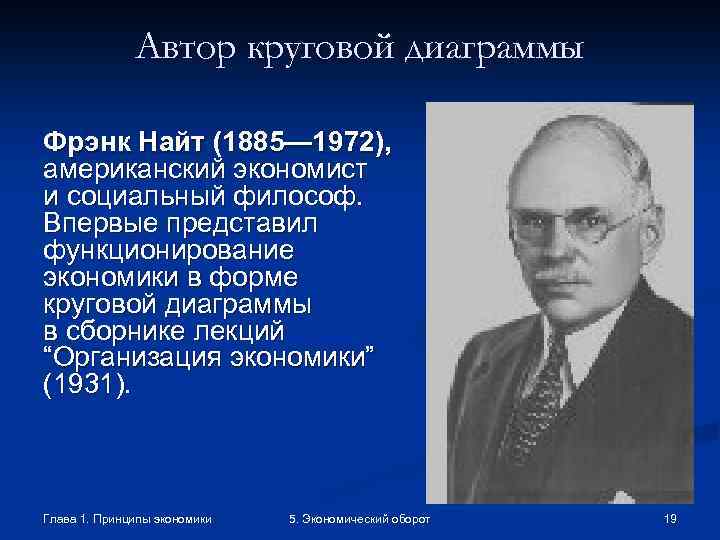 Автор круговой диаграммы Фрэнк Найт (1885— 1972), американский экономист и социальный философ. Впервые представил