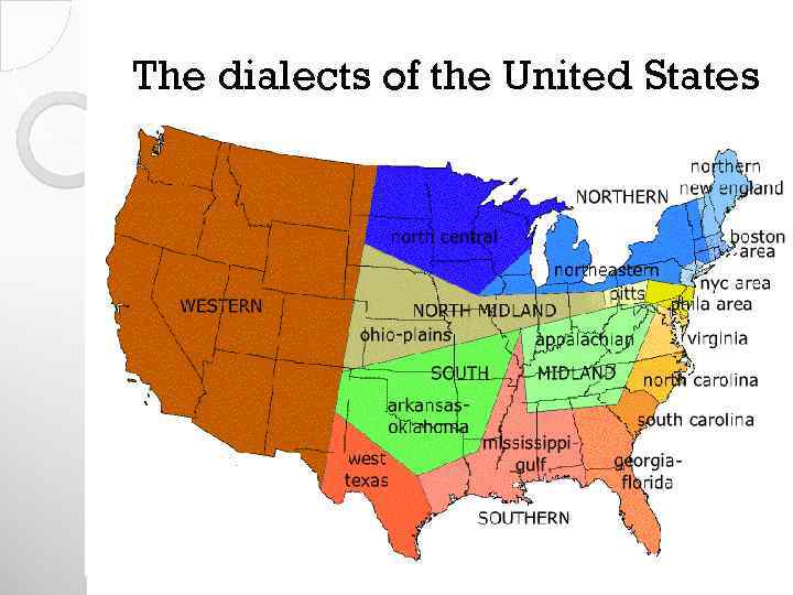 The dialects of the United States 