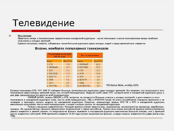 Телевидение o Что смотрят Обратимся теперь к телевизионным предпочтениям молодежной аудитории – какие телеканалы