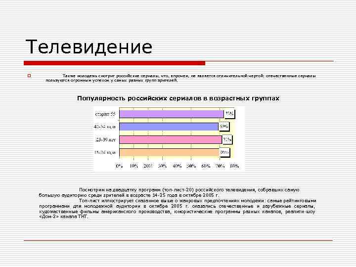 Телевидение o Также молодежь смотрит российские сериалы, что, впрочем, не является отличительной чертой: отечественные