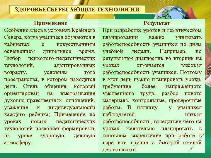 ЗДОРОВЬЕСБЕРЕГАЮЩИЕ ТЕХНОЛОГИИ Применение Особенно здесь в условиях Крайнего Севера, когда учащиеся обучаются в кабинетах