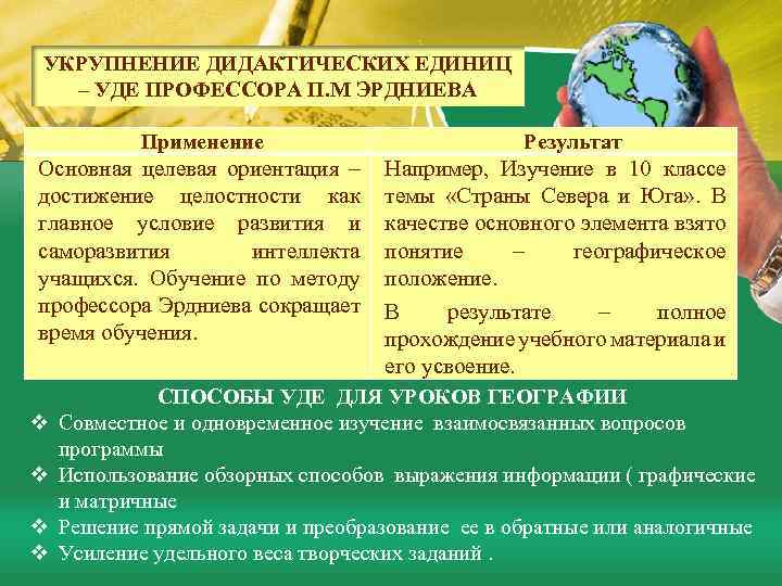 Укрупнение дидактических единиц. Технология укрупнения дидактических единиц Эрдниев. Технология укрупнение дидактических единиц Уде п.м Эрдниев. Технология укрепления дидактических единиц. Дидактические единицы примеры.