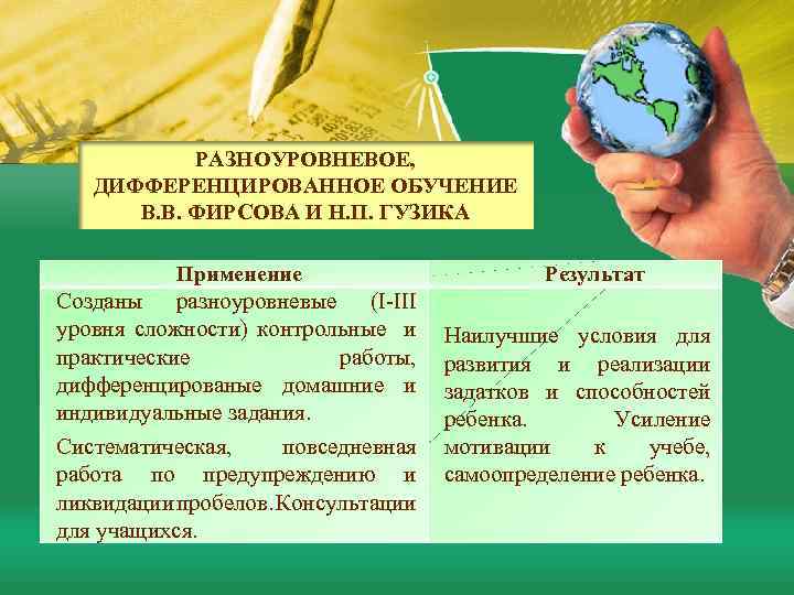 РАЗНОУРОВНЕВОЕ, ДИФФЕРЕНЦИРОВАННОЕ ОБУЧЕНИЕ В. В. ФИРСОВА И Н. П. ГУЗИКА Применение Созданы разноуровневые (I-III