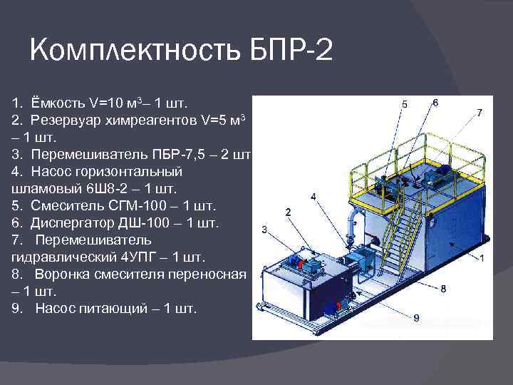 Комплектность БПР-2 1. Ёмкость V=10 м 3– 1 шт. 2. Резервуар химреагентов V=5 м