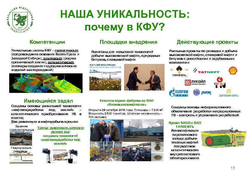 НАША УНИКАЛЬНОСТЬ: почему в КФУ? Компетенции Уникальные школы КФУ – геологическая (сопровождение освоения Волго-Урала