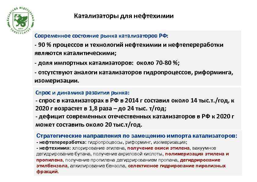 Катализаторы для нефтехимии Современное состояние рынка катализаторов РФ: - 90 % процессов и технологий