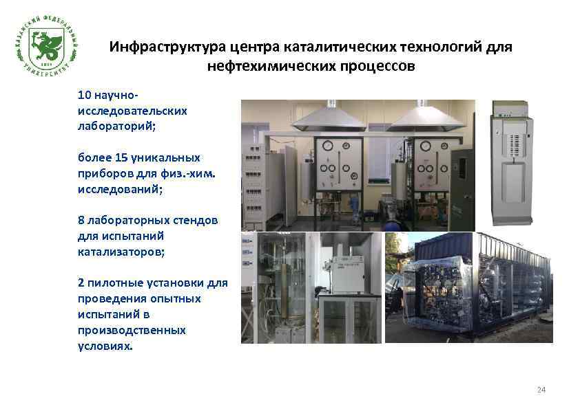 Инфраструктура центра каталитических технологий для нефтехимических процессов 10 научноисследовательских лабораторий; более 15 уникальных приборов