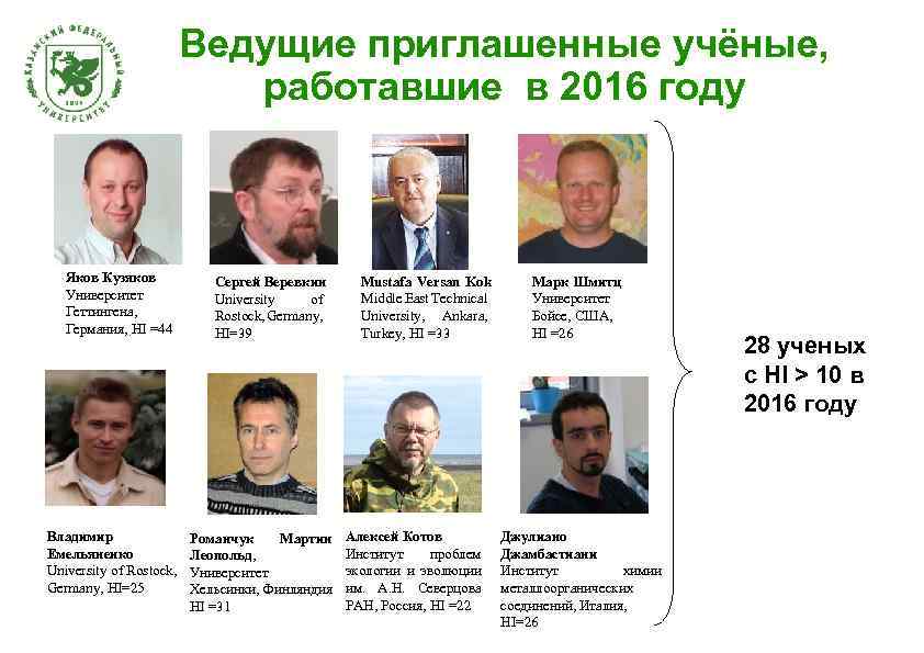 Ведущие приглашенные учёные, работавшие в 2016 году Яков Кузяков Университет Геттингена, Германия, HI =44