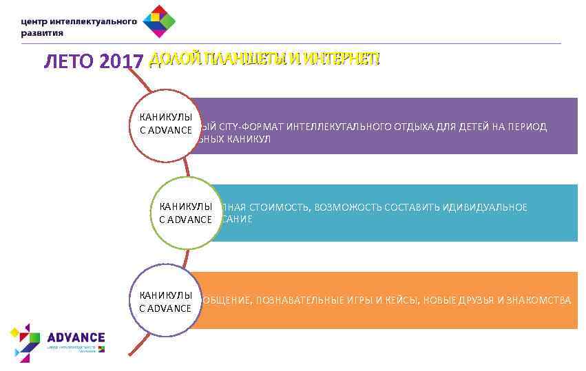 ЛЕТО 2017 ДОЛОЙ ПЛАНШЕТЫ И ИНТЕРНЕТ! КАНИКУЛЫ УДОБНЫЙ CITY-ФОРМАТ ИНТЕЛЛЕКУТАЛЬНОГО ОТДЫХА ДЛЯ ДЕТЕЙ НА