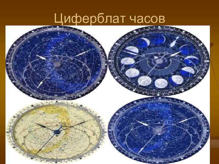 Циферблат часов 