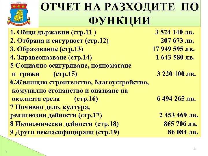 ОТЧЕТ НА РАЗХОДИТЕ ПО ФУНКЦИИ 1. Общи държавни (стр. 11 ) 3 524 140