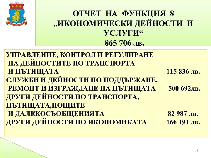 ОТЧЕТ НА ФУНКЦИЯ 8 „ИКОНОМИЧЕСКИ ДЕЙНОСТИ И УСЛУГИ“ 865 706 лв. УПРАВЛЕНИЕ, КОНТРОЛ И