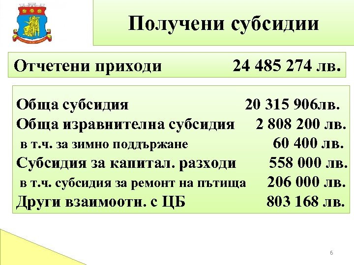 Получени субсидии Отчетени приходи 24 485 274 лв. Обща субсидия 20 315 906 лв.