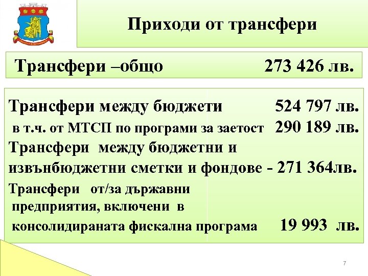 Приходи от трансфери Трансфери –общо 273 426 лв. Трансфери между бюджети 524 797 лв.
