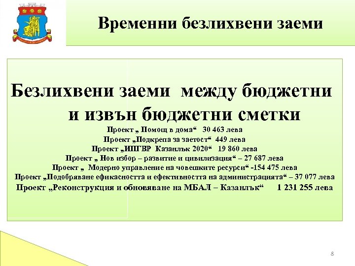 Временни безлихвени заеми Безлихвени заеми между бюджетни и извън бюджетни сметки Проект „ Помощ