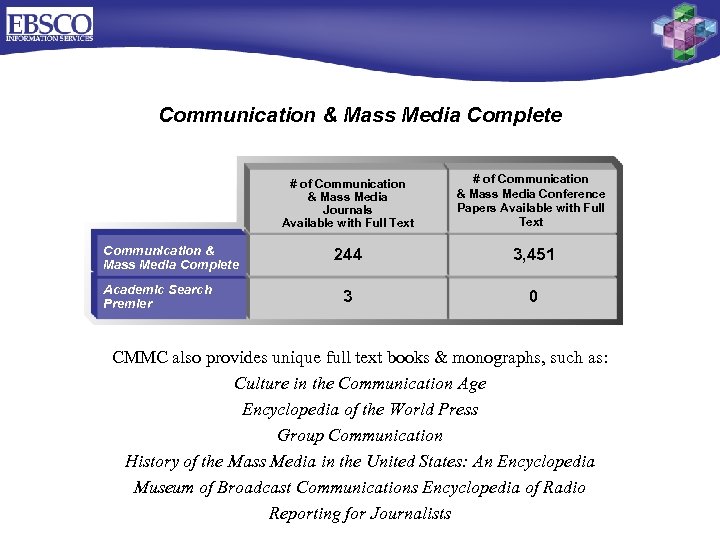 Communication & Mass Media Complete # of Communication & Mass Media Journals Available with