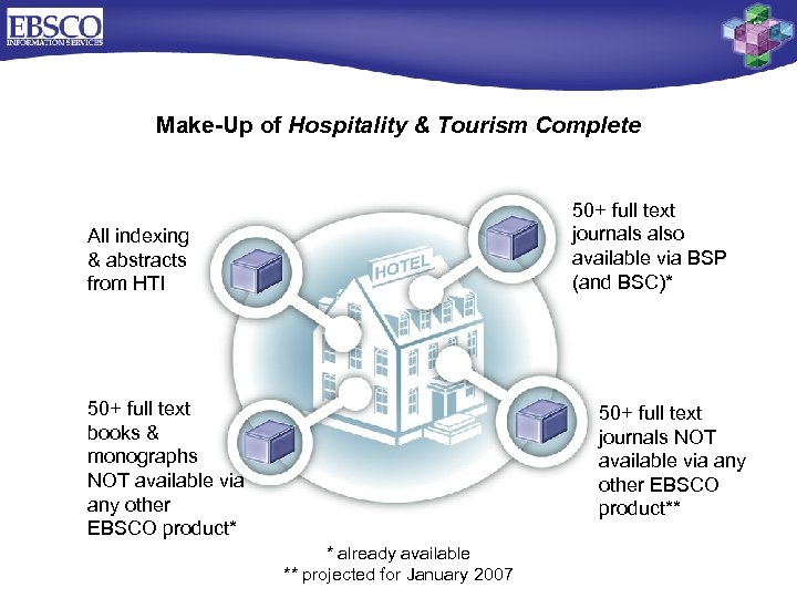 Make-Up of Hospitality & Tourism Complete 50+ full text journals also available via BSP