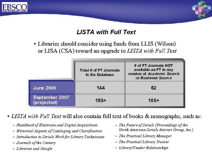 LISTA with Full Text • Libraries should consider using funds from LLIS (Wilson) or
