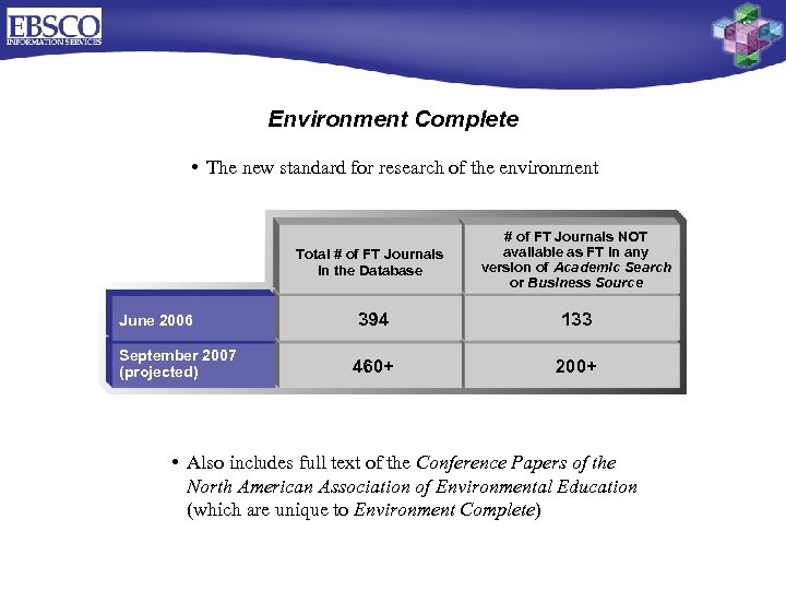 Environment Complete • The new standard for research of the environment Total # of