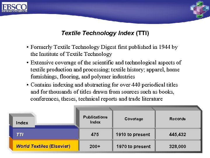 Textile Technology Index (TTI) • Formerly Textile Technology Digest first published in 1944 by