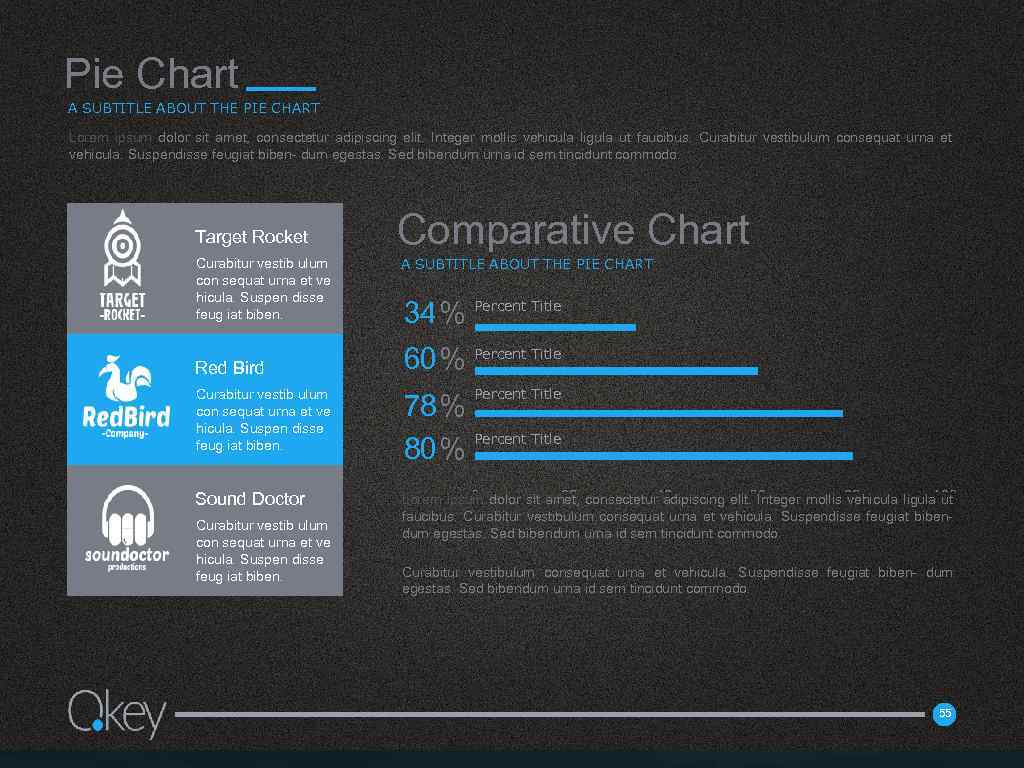 Pie Chart A SUBTITLE ABOUT THE PIE CHART Lorem ipsum dolor sit amet, consectetur