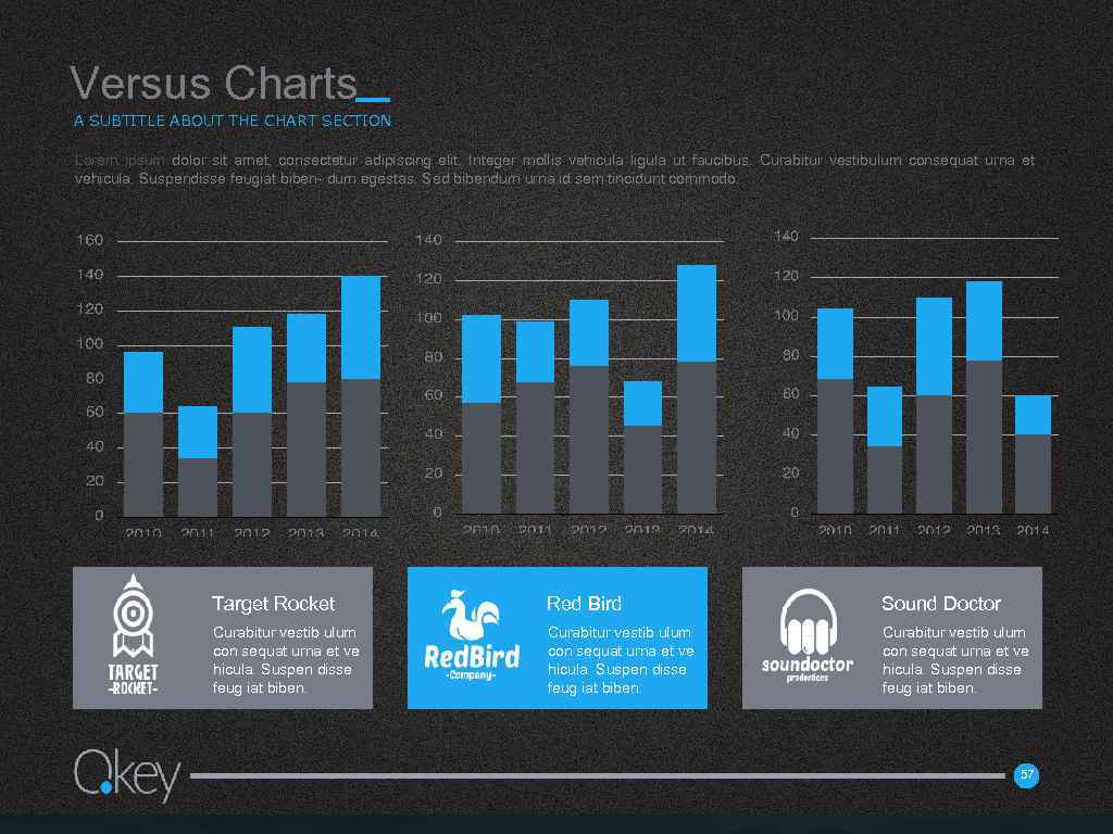 Versus Charts A SUBTITLE ABOUT THE CHART SECTION Lorem ipsum dolor sit amet, consectetur