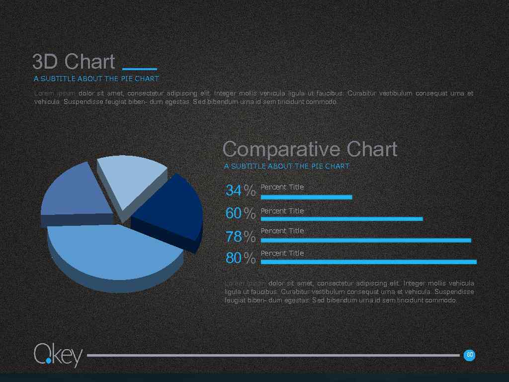 3 D Chart A SUBTITLE ABOUT THE PIE CHART Lorem ipsum dolor sit amet,