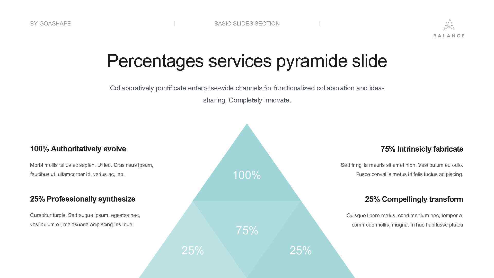 BY GOASHAPE BASIC SLIDES SECTION Percentages services pyramide slide Collaboratively pontificate enterprise-wide channels for
