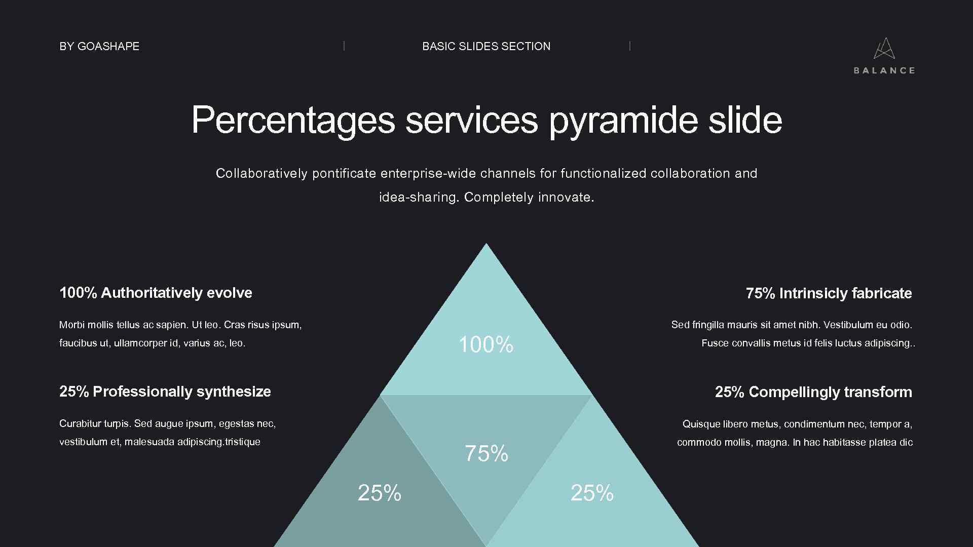BY GOASHAPE BASIC SLIDES SECTION Percentages services pyramide slide Collaboratively pontificate enterprise-wide channels for
