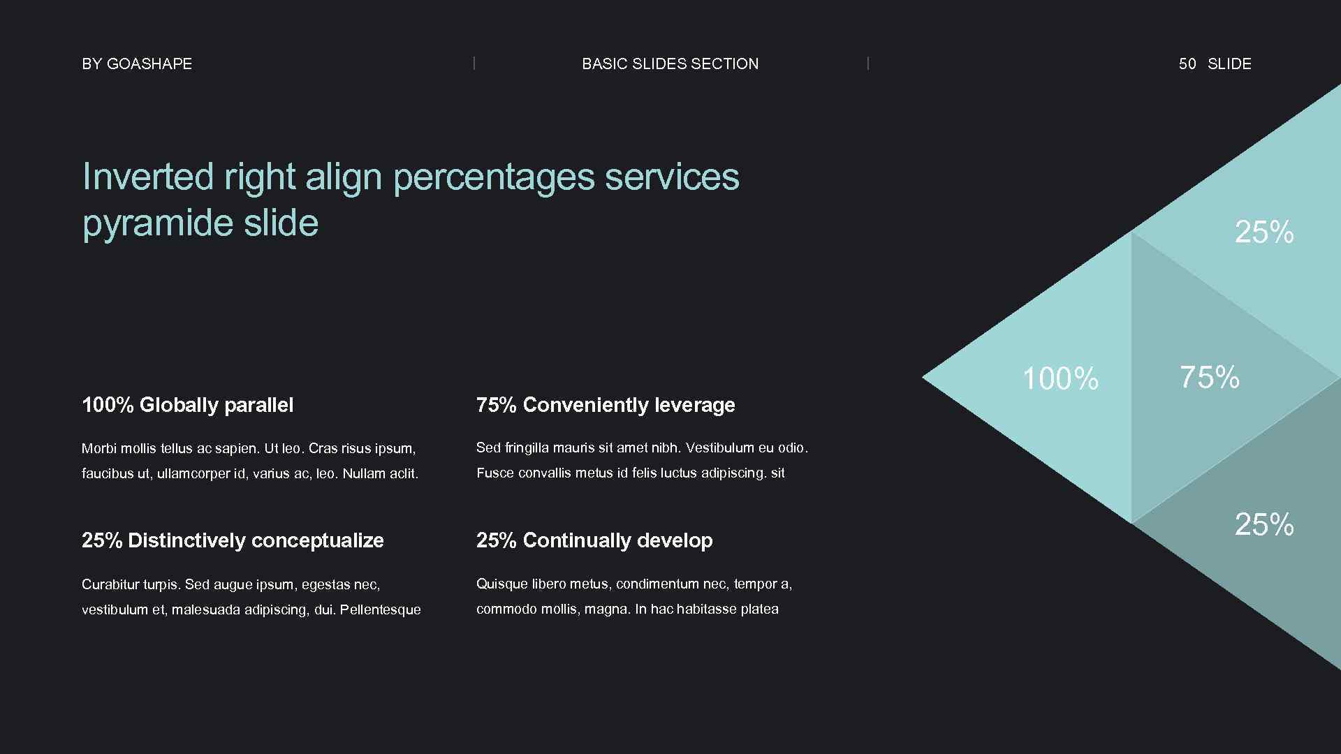 BY GOASHAPE BASIC SLIDES SECTION 50 SLIDE Inverted right align percentages services pyramide slide