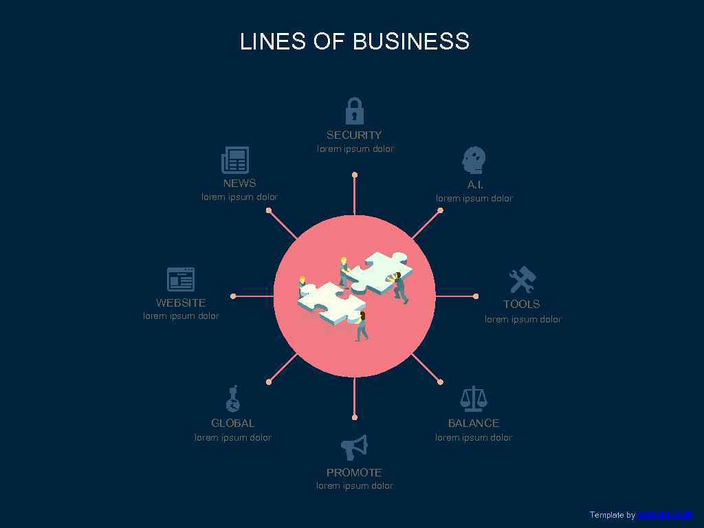 LINES OF BUSINESS SECURITY lorem ipsum dolor NEWS A. I. lorem ipsum dolor WEBSITE