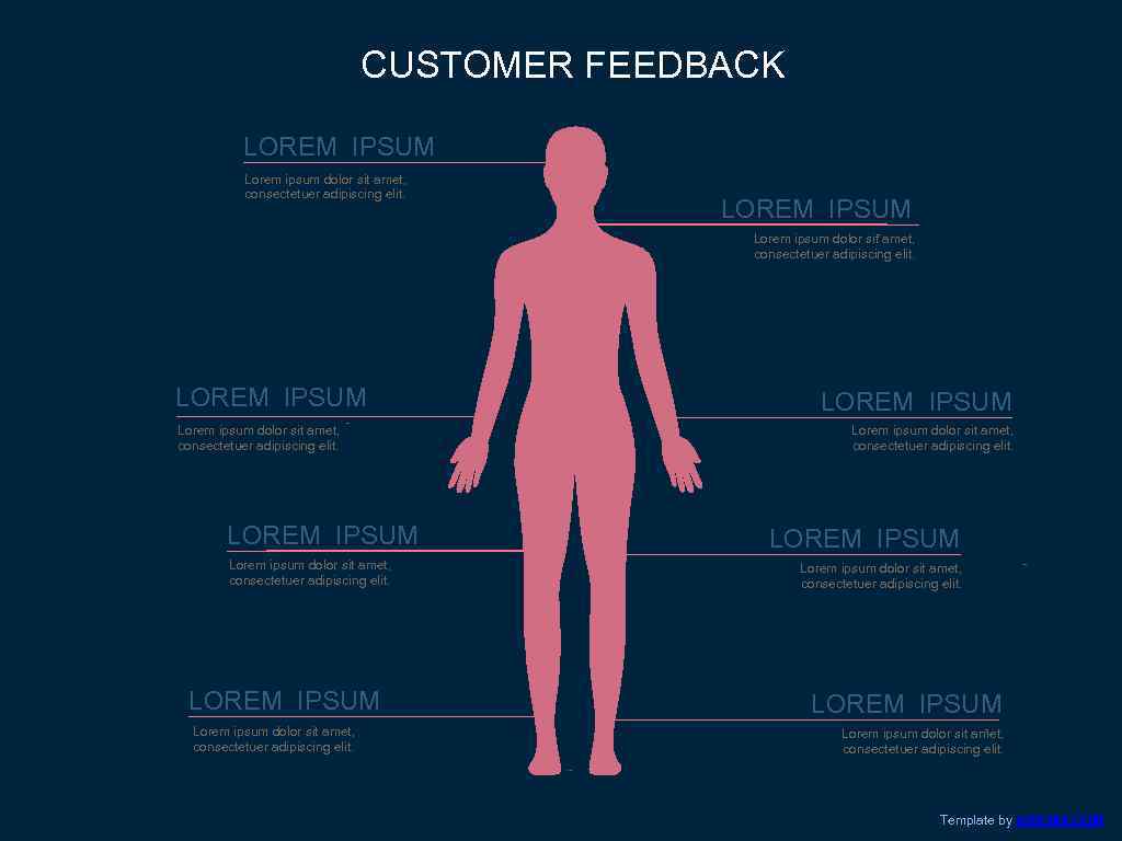 CUSTOMER FEEDBACK LOREM IPSUM Lorem ipsum dolor sit amet, consectetuer adipiscing elit. LOREM IPSUM