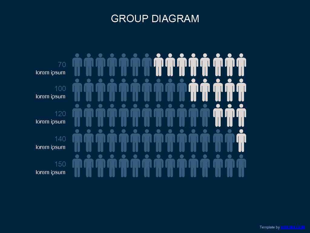 GROUP DIAGRAM 70 lorem ipsum 100 lorem ipsum 120 lorem ipsum 140 lorem ipsum