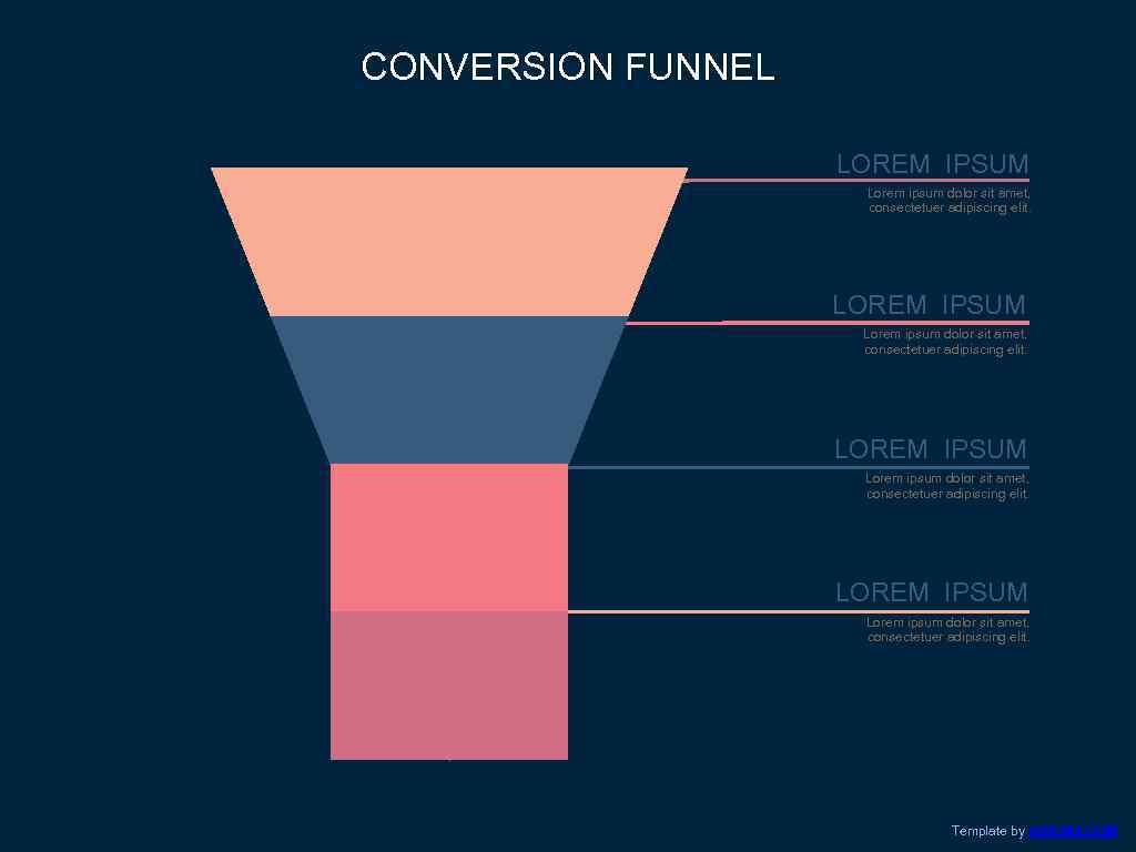 CONVERSION FUNNEL LOREM IPSUM Lorem ipsum dolor sit amet, consectetuer adipiscing elit. Template by