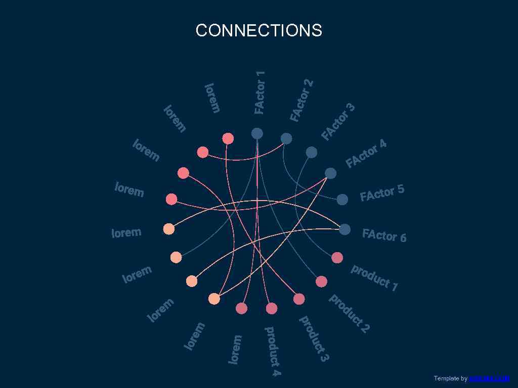 CONNECTIONS Template by ADIOMA. COM 