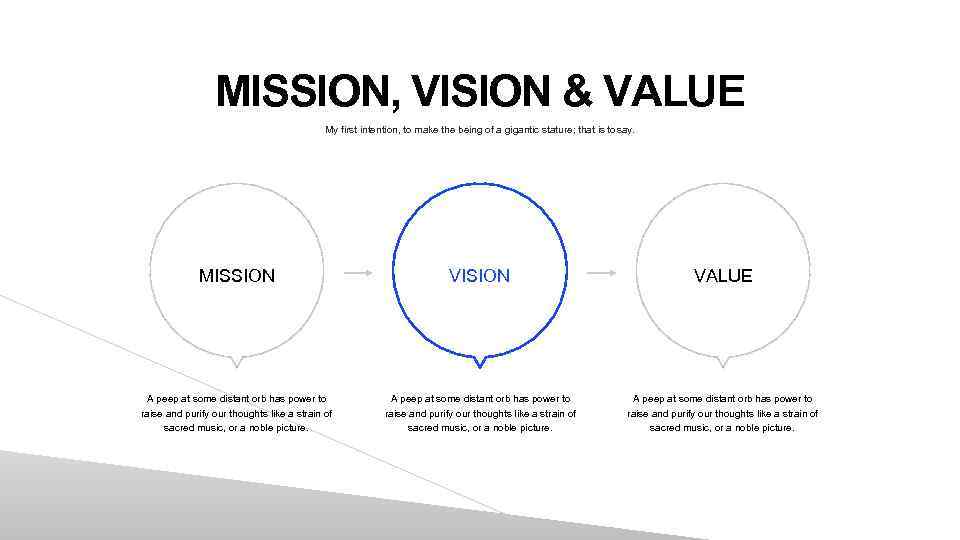 MISSION, VISION & VALUE My first intention, to make the being of a gigantic