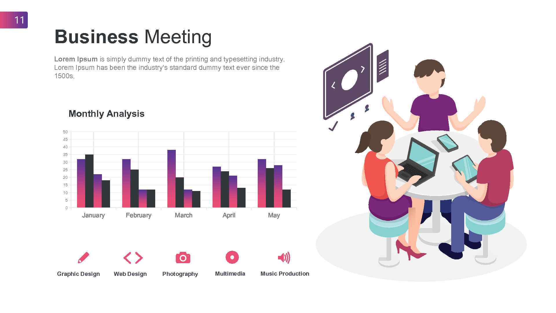 11 Business Meeting Lorem Ipsum is simply dummy text of the printing and typesetting