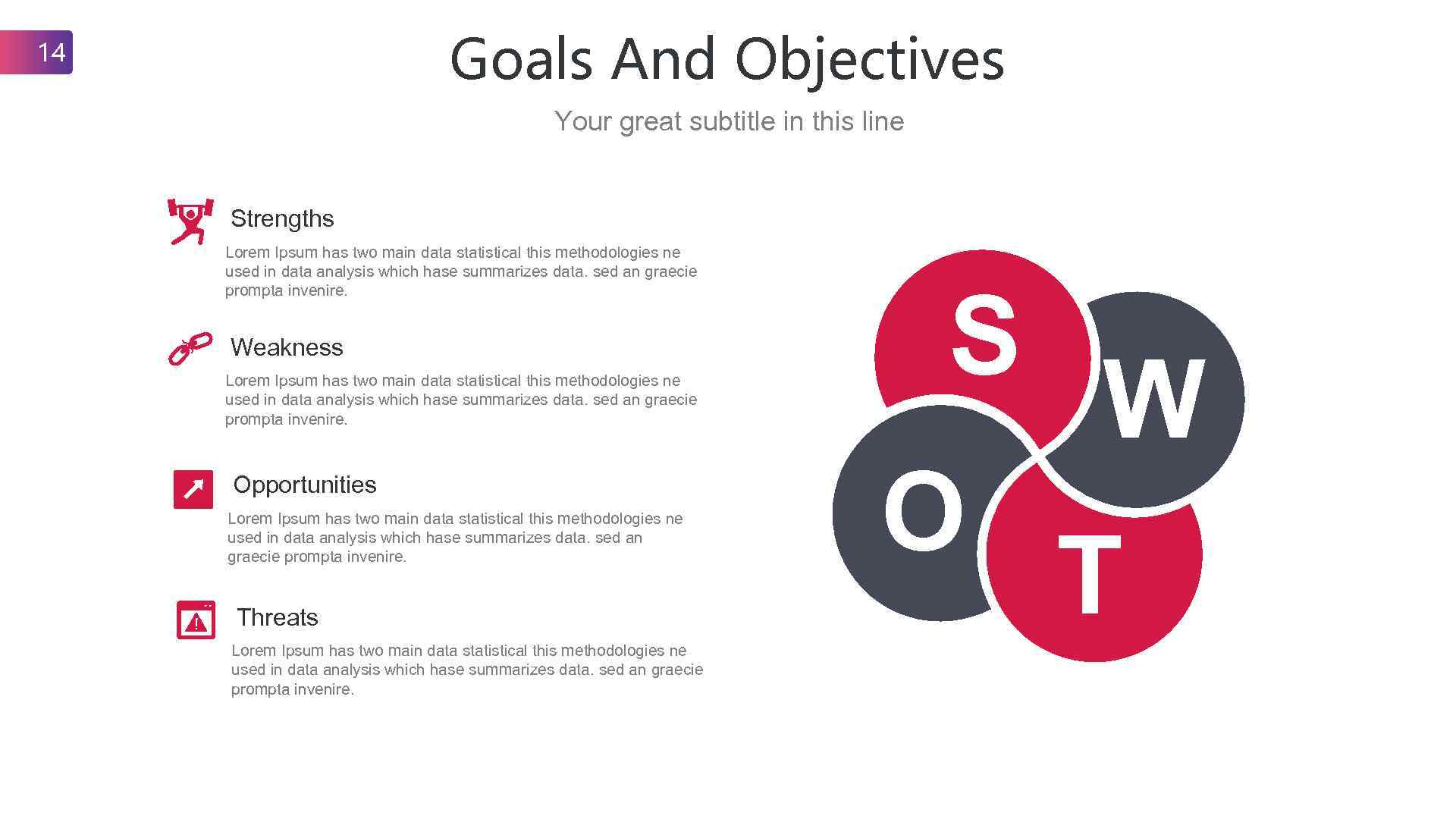 Goals And Objectives 14 Your great subtitle in this line Strengths Lorem Ipsum has