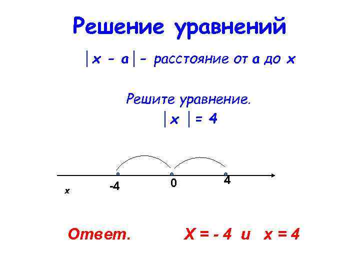 Решение уравнений │х - а│- расстояние от а до х Решите уравнение. │х │=