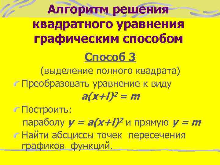 Алгоритм решения квадратного уравнения графическим способом Способ 3 (выделение полного квадрата) Преобразовать уравнение к