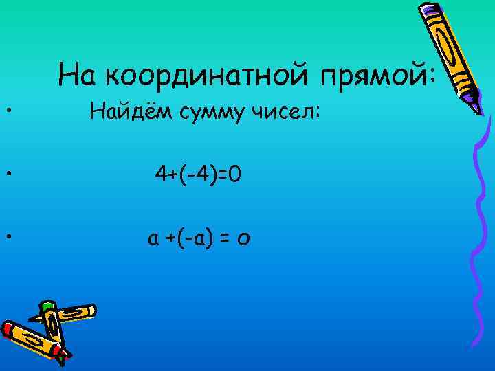  • На координатной прямой: Найдём сумму чисел: • 4+(-4)=0 • а +(-а) =