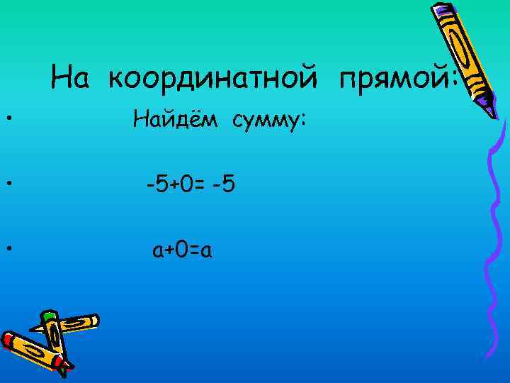 На координатной прямой: • Найдём сумму: • -5+0= -5 • а+0=а 
