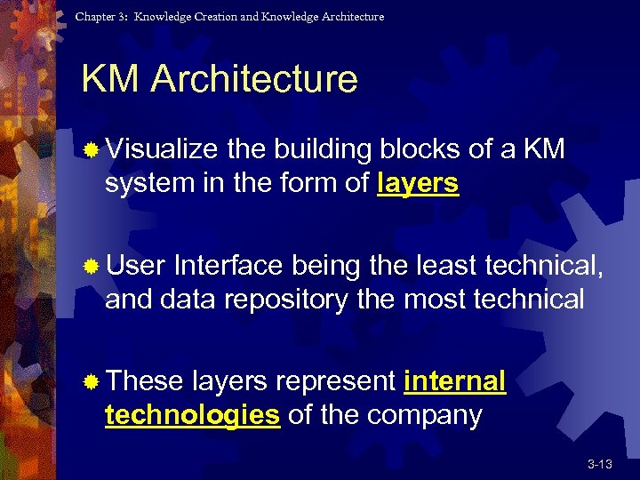 Chapter 3: Knowledge Creation and Knowledge Architecture KM Architecture ® Visualize the building blocks