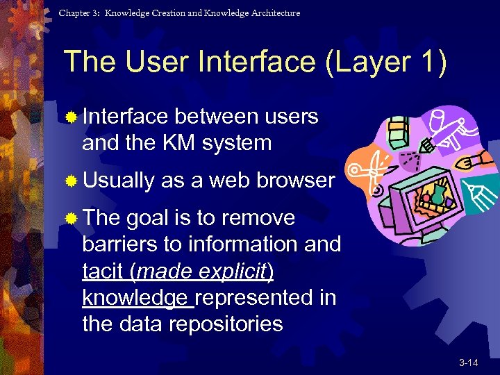 Chapter 3: Knowledge Creation and Knowledge Architecture The User Interface (Layer 1) ® Interface