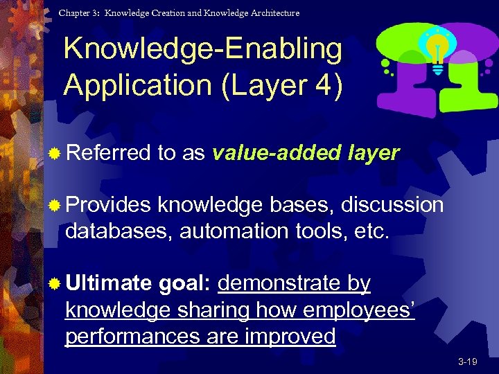 Chapter 3: Knowledge Creation and Knowledge Architecture Knowledge-Enabling Application (Layer 4) ® Referred to