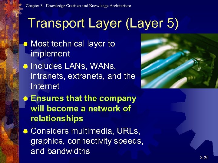 Chapter 3: Knowledge Creation and Knowledge Architecture Transport Layer (Layer 5) ® Most technical