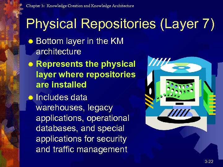 Chapter 3: Knowledge Creation and Knowledge Architecture Physical Repositories (Layer 7) ® Bottom layer
