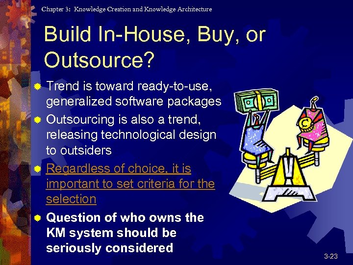 Chapter 3: Knowledge Creation and Knowledge Architecture Build In-House, Buy, or Outsource? Trend is