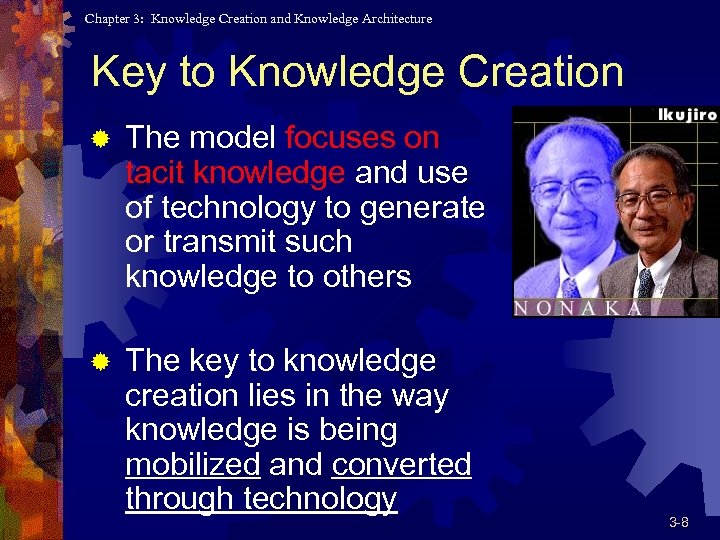 Chapter 3: Knowledge Creation and Knowledge Architecture Key to Knowledge Creation ® The model